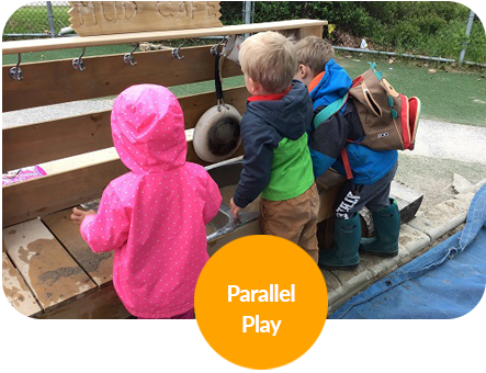 Parallel Play