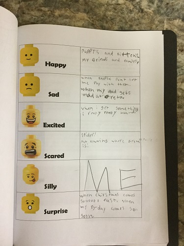 Page of written work