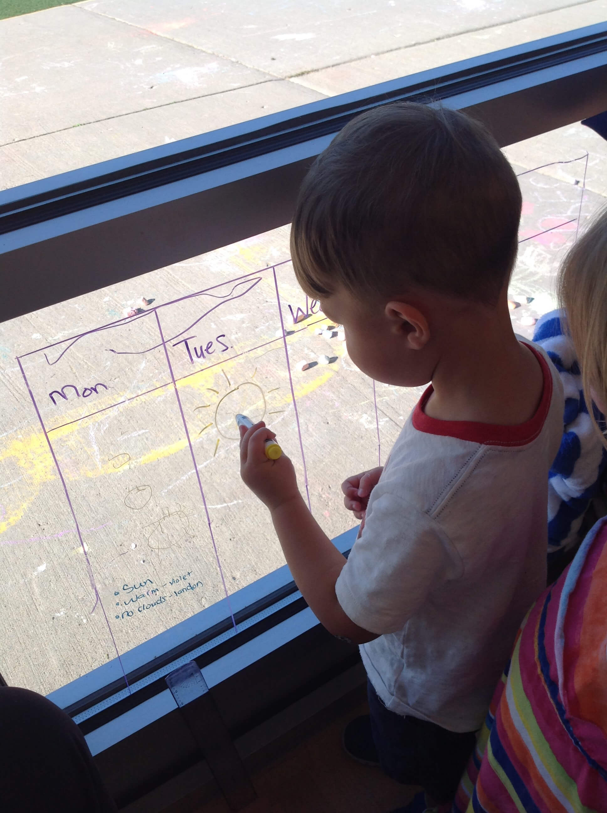 charting the weather on a window